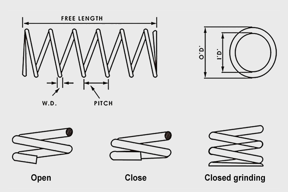 Touch button spring (9)